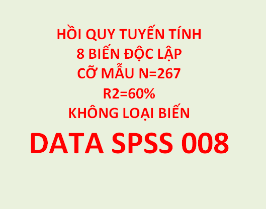 Bộ DATA SPSS 008