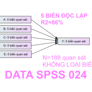DATA SPSS 024 | Thích hợp cho mô hình 3-4-5 biến độc lập