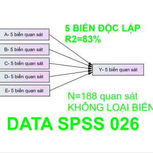 DATA SPSS 026 | Thích hợp cho mô hình 2-3-4-5 biến độc lập