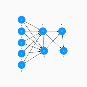 DATA SMARTPLS 003 | Thang likert 5 cấp | Mẫu =240 | 9 biến ẩn