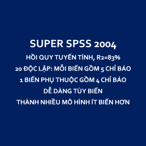 SUPER SPSS 2004 | Cỡ mẫu 247 | Dùng cho mô hình hồi quy tuyến tính có từ 10-20 biến độc lập