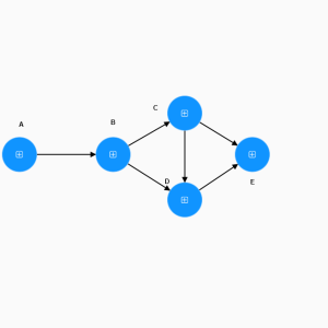 DATA SMARTPLS 010 | Thang likert 5 cấp | Mẫu =252 | 5 biến ẩn