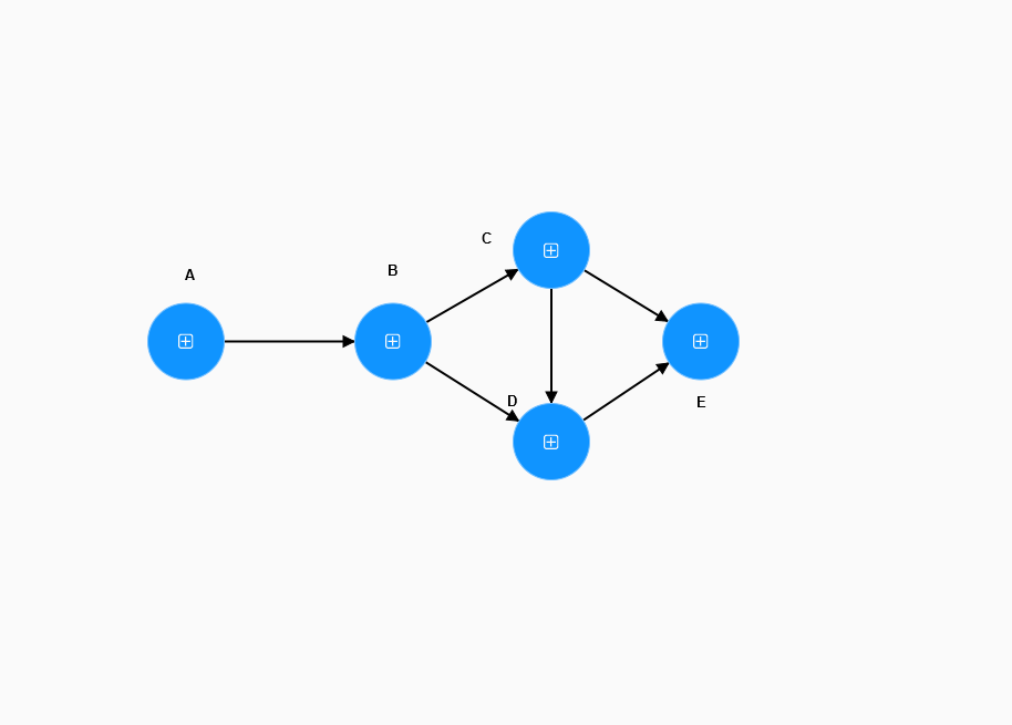 DATA SMARTPLS 010 | Thang likert 5 cấp | Mẫu =252 | 5 biến ẩn